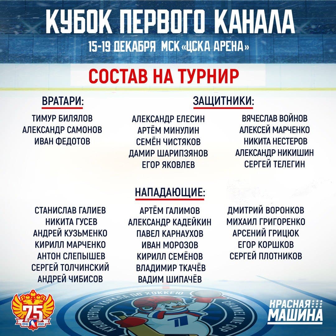 © russiahockey