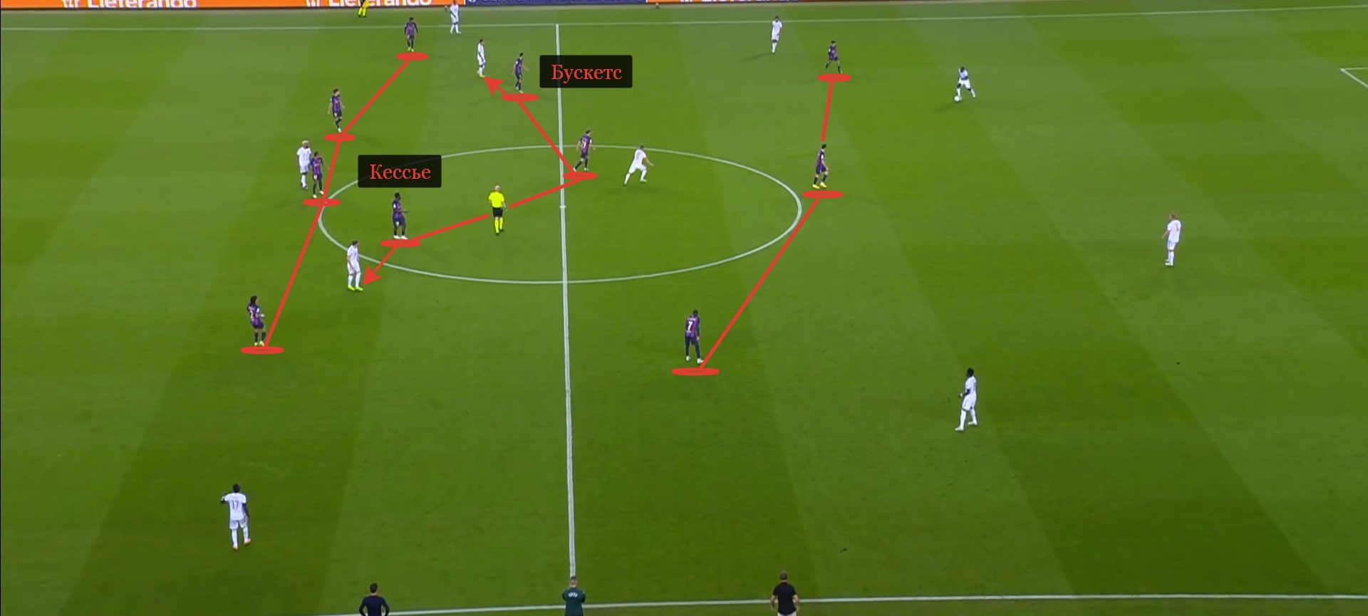 Схема 4-3-3 в защите «Барселоны». Кессье и Бускетс следят за игроками «Баварии» между линий