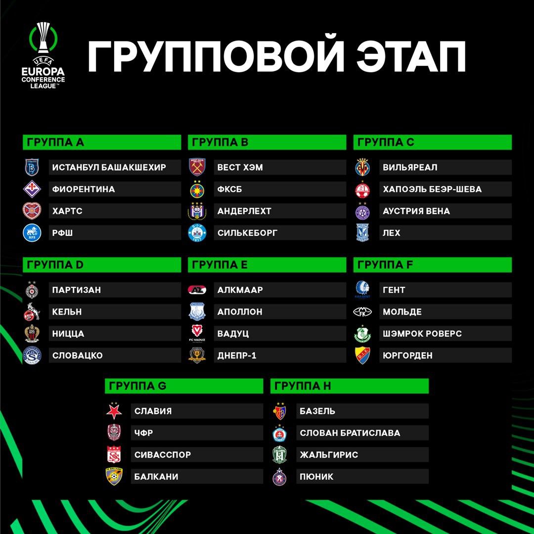 Лига Конференций-2022/23